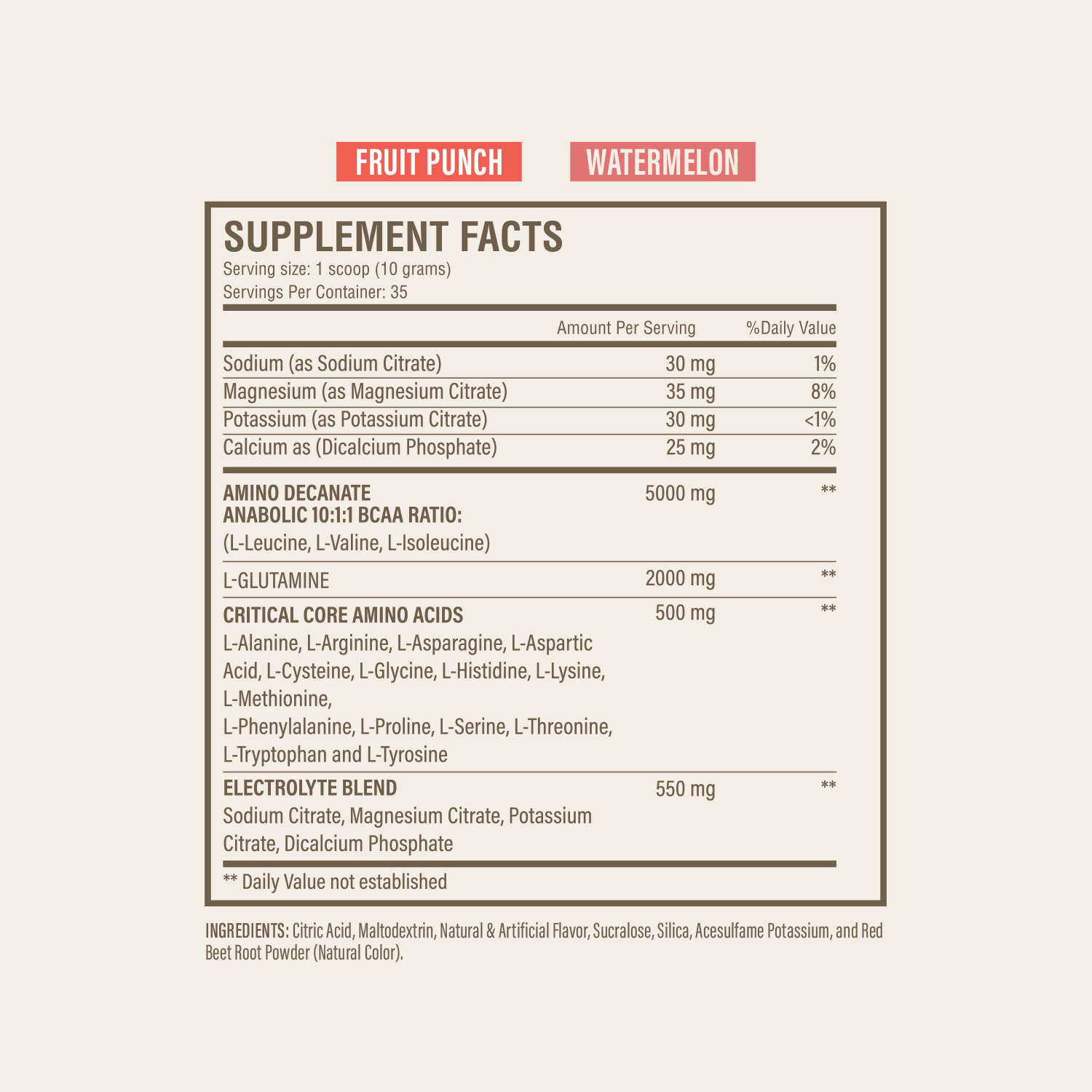 Aminos + Electrolytes