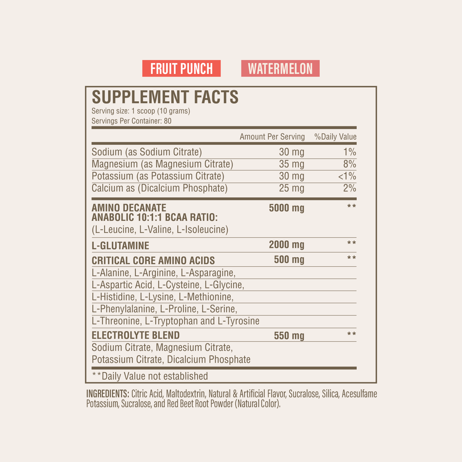 Aminos + Electrolytes