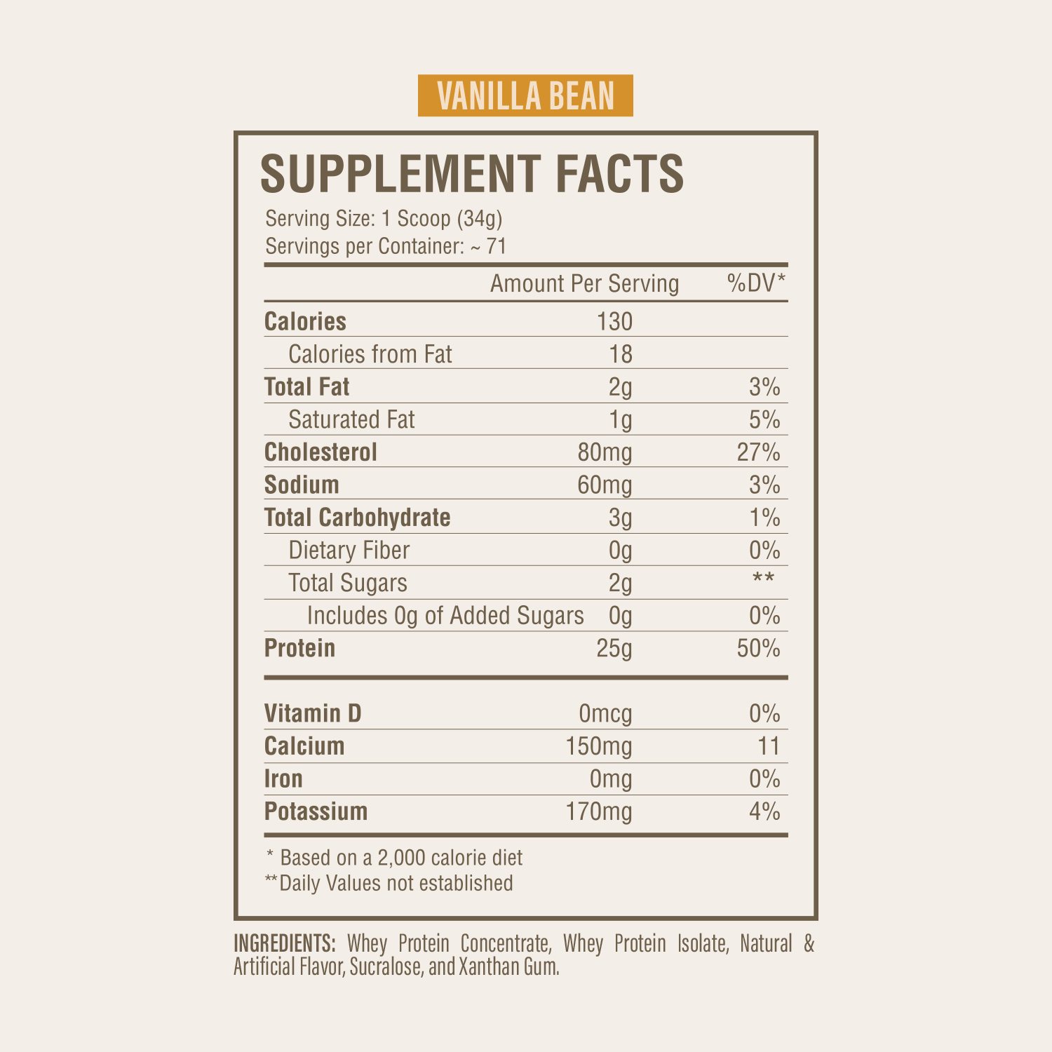 Whey Protein Blend